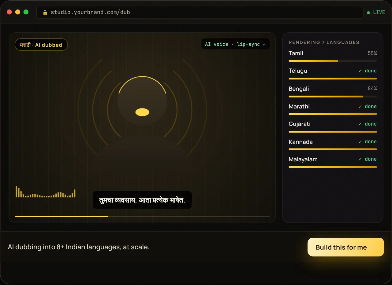 AI Video Dubbing Studio illustrative interface