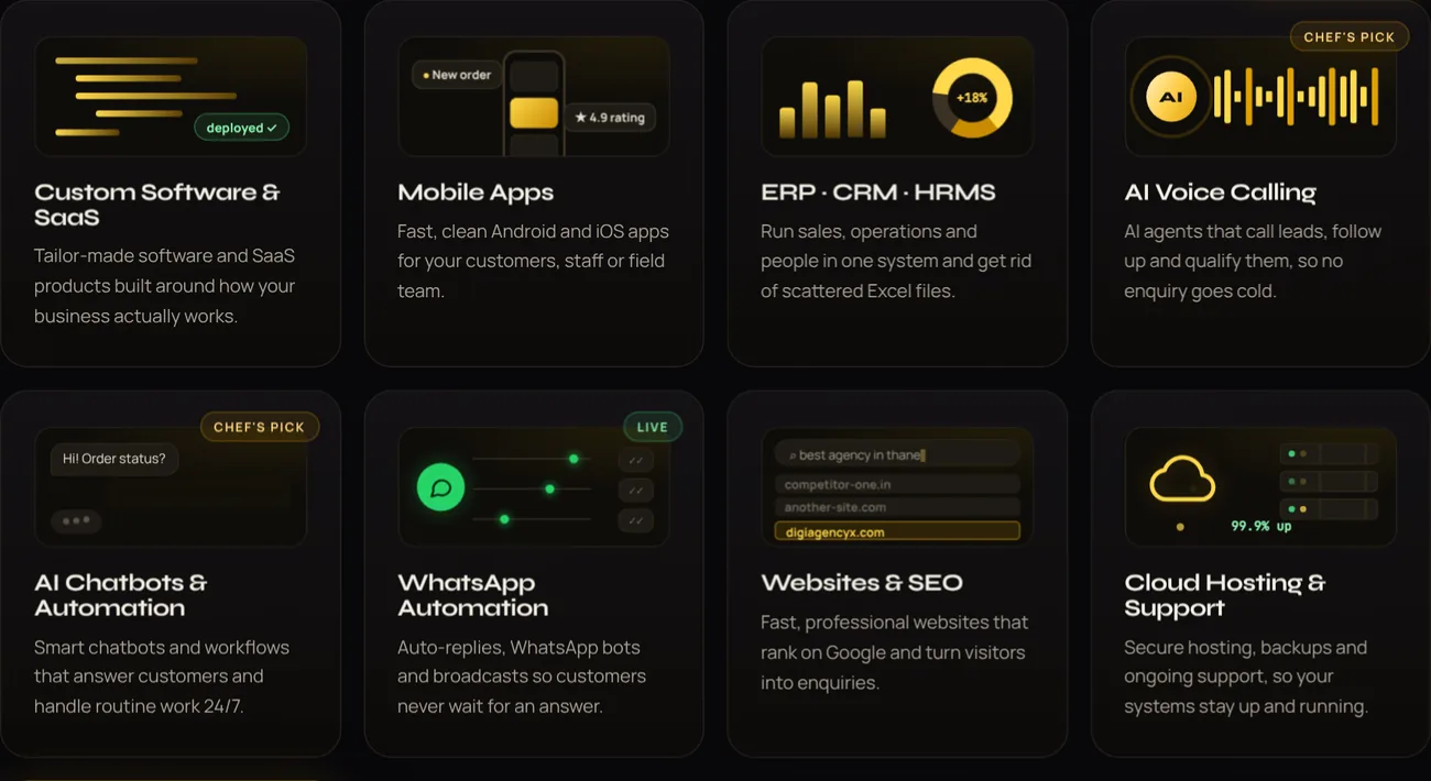 Cloud Hosting & Support by DigiAgencyX