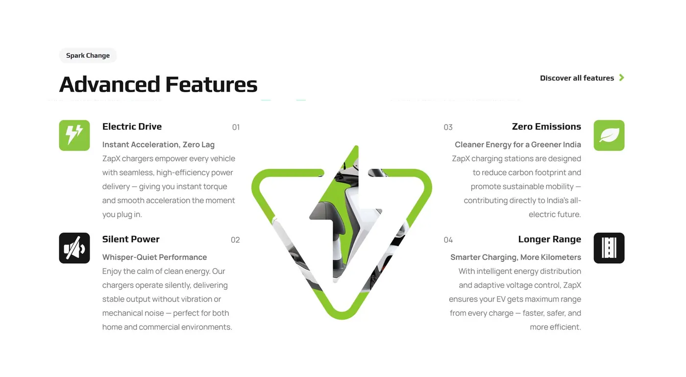 EV Charger Brand website screen 3
