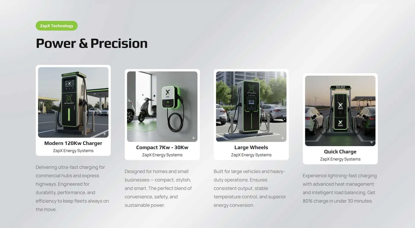 EV Charger Brand website screen 5