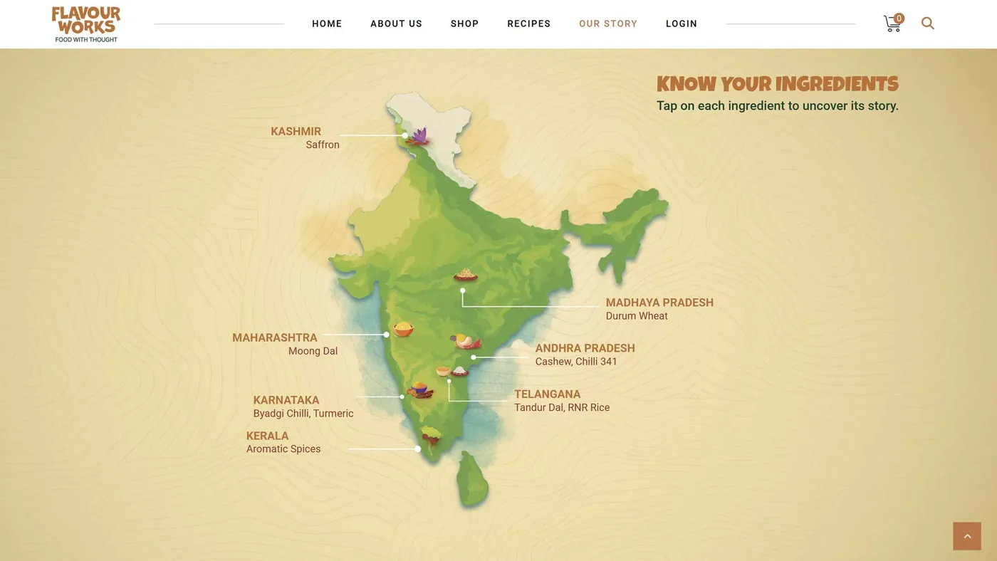 Ready-Meals Food Brand website screen 4